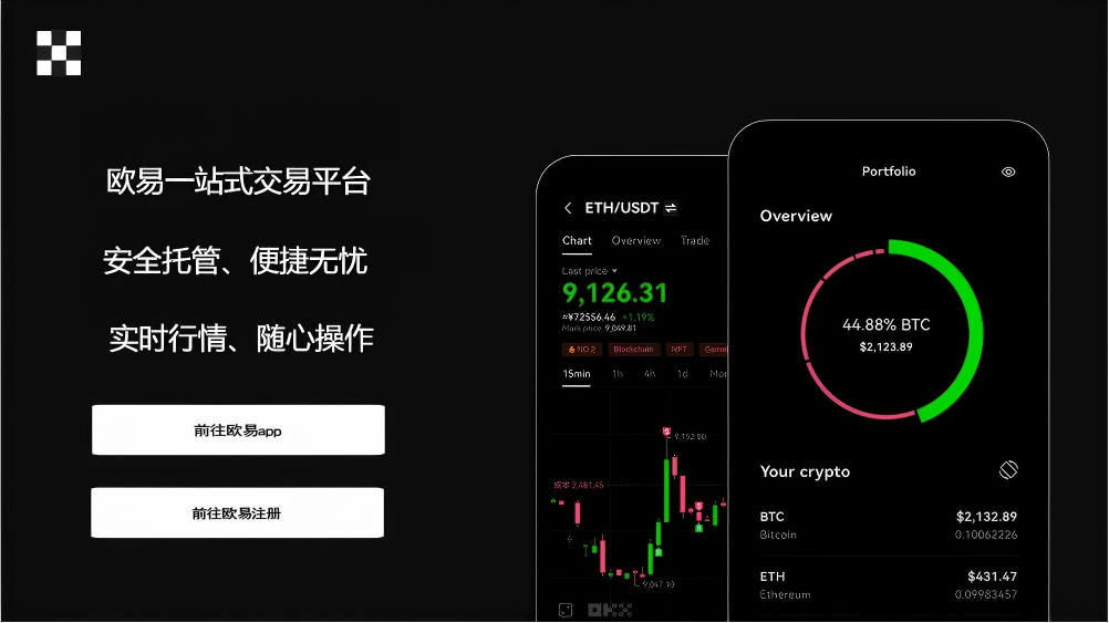 ouyi交易平台下载官网